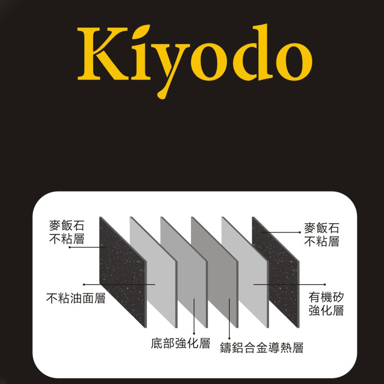 KIYODO麥飯石鴛鴦鍋28cm(白色), , large