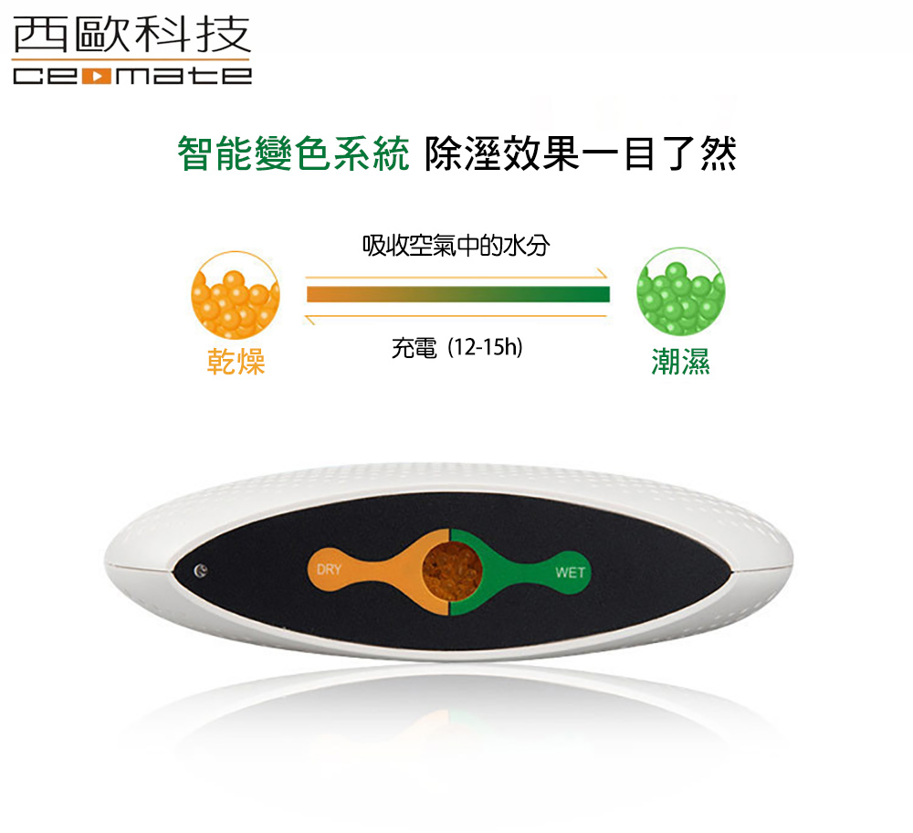 西歐科技 便攜式迷你除濕機 CME-SK1100買一送一, , large