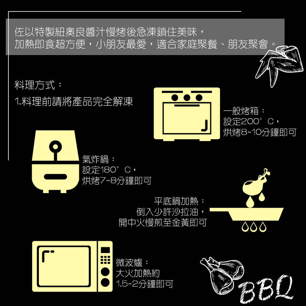 New Orleans Style BBQ Chicken Wing Drumettes, , large