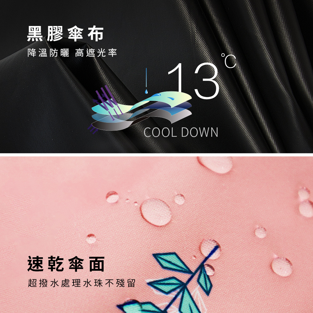 [雙龍]北歐真碳纖極輕三折傘 超輕防曬陽傘雨傘B8034B 藤花紫, , large