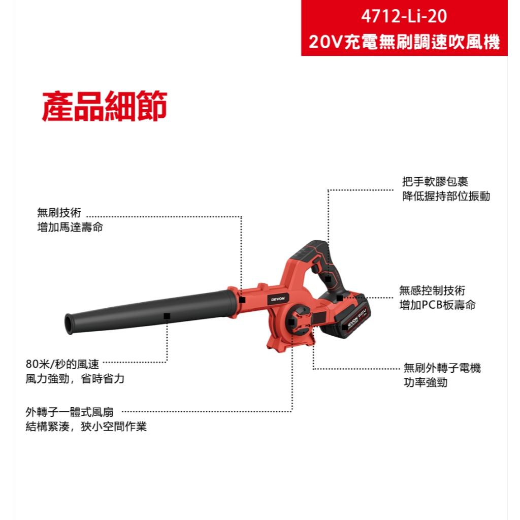 WIN五金 DEVON 大有 4712-Li-20  20V 吹風機 鼓風機 吹塵, , large