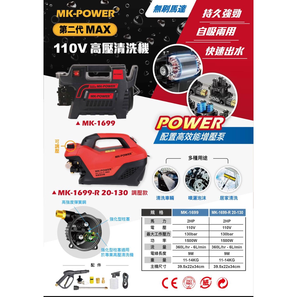 WIN五金 MK-POWER 第二代 MK-1699 MAX系列 自吸兩用高壓清洗機 洗車機 洗車機 清洗空調 洗車神器, , large