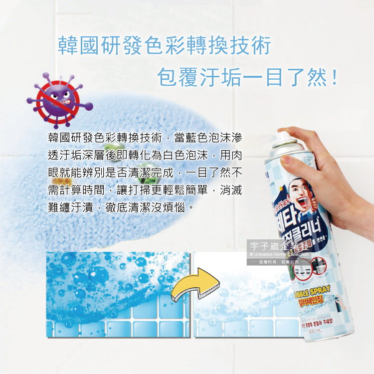 Mr. Zetta Foam Spray Detergent 600ml, , large