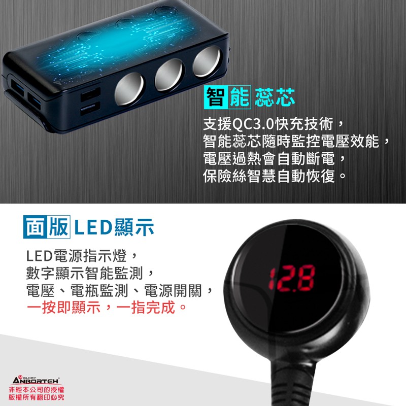 【安伯特】酷電大師 智能電壓監控QC3.0 7孔車充 3孔+4USB (國家認證 一年保固)R37531, , large