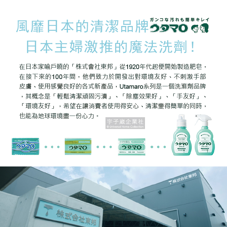 [日日好物]日本Utamaro東邦歌磨-居家魔法泡沫萬用清潔劑(400ml/瓶)廚房浴室家用多功能噴霧, , large