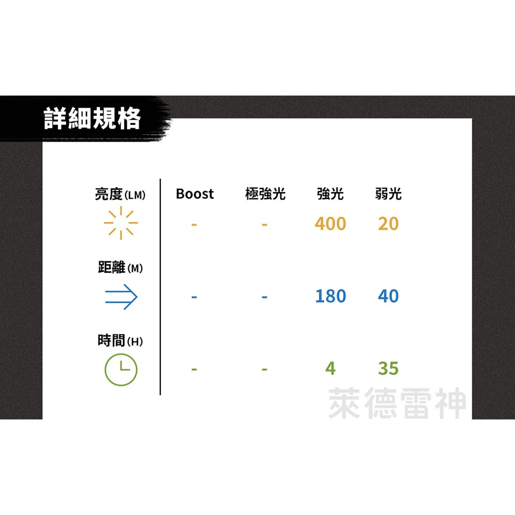 【德國Ledlenser】iH5R 工業用充電式伸縮調焦頭燈, , large