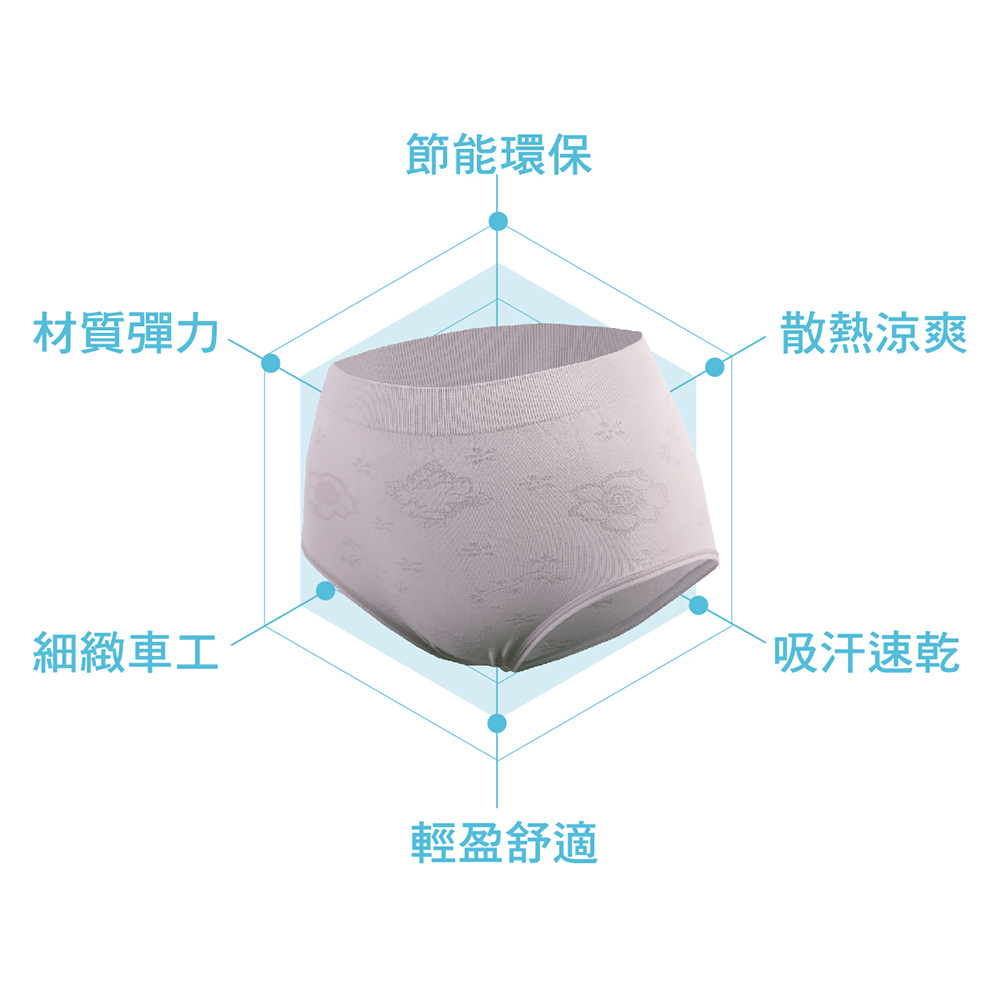 【AREXSPORT】兒童內褲台灣製 吸排內褲 女童內褲 大童內褲 健康內褲 少女內褲 無痕內褲 柔軟透氣吸排 女童三角, , large