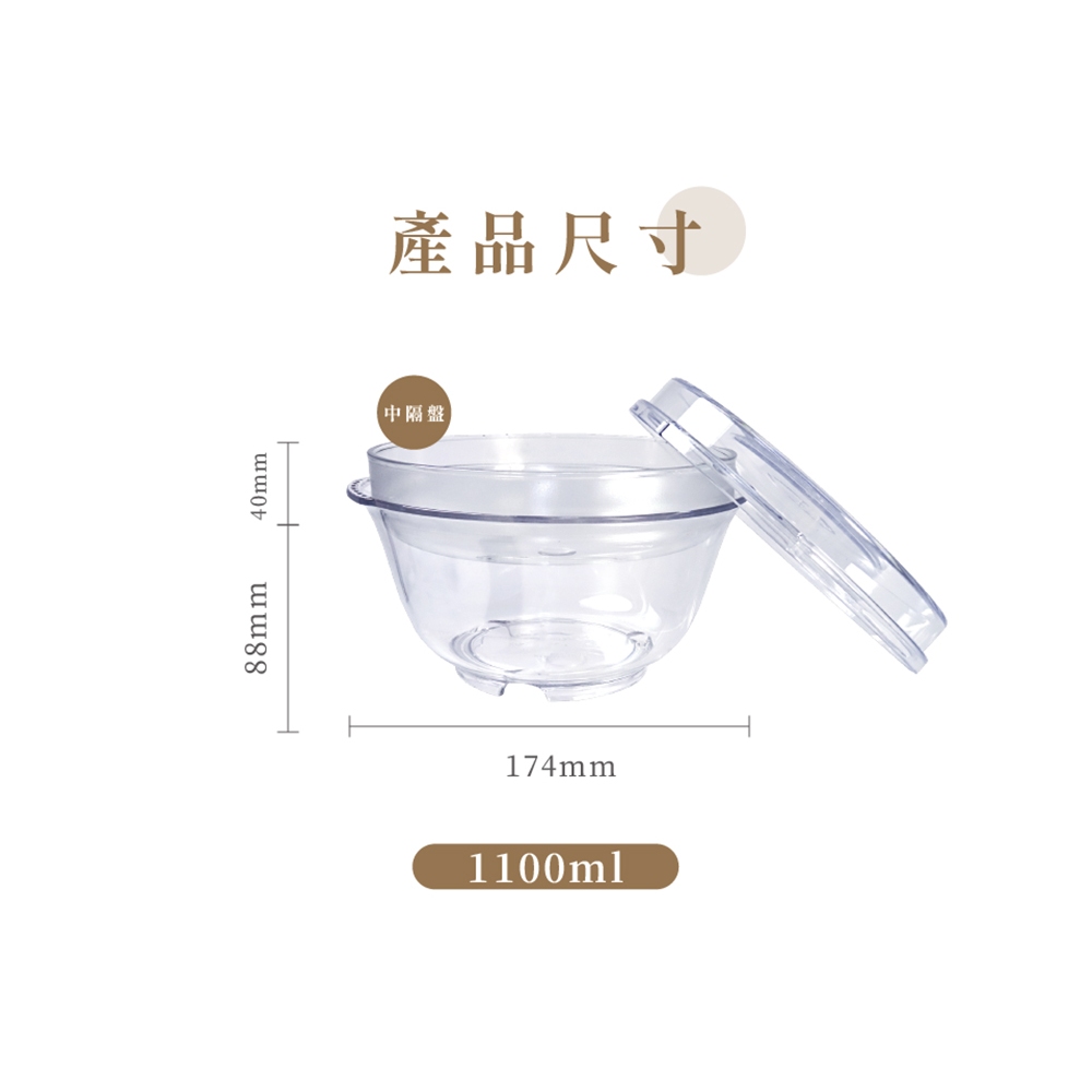 【哩皿食器】台灣製  食品級Tritan  分層湯麵碗, , large