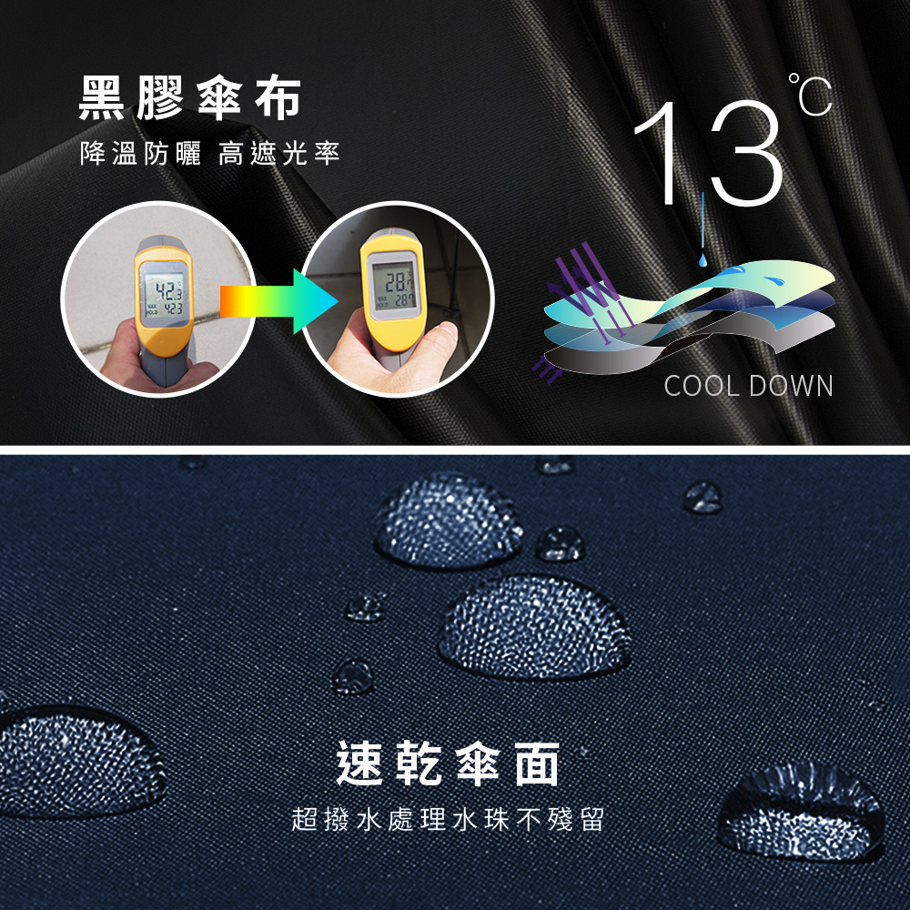 [雙龍]UL羽量極輕三折傘 SPF100防曬超細超輕羽毛傘晴雨傘B6573 薰衣紫, , large
