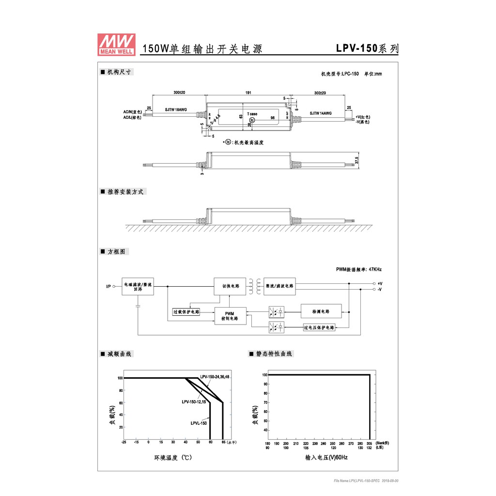 明緯 150W單組輸出LED光源電源(LPV-150-24), , large