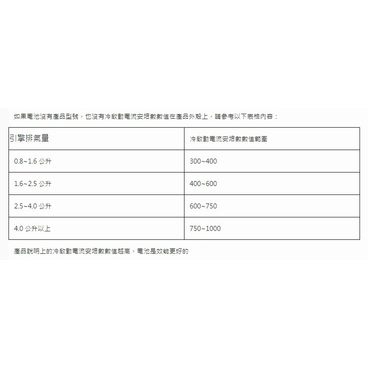 car supplies, , large