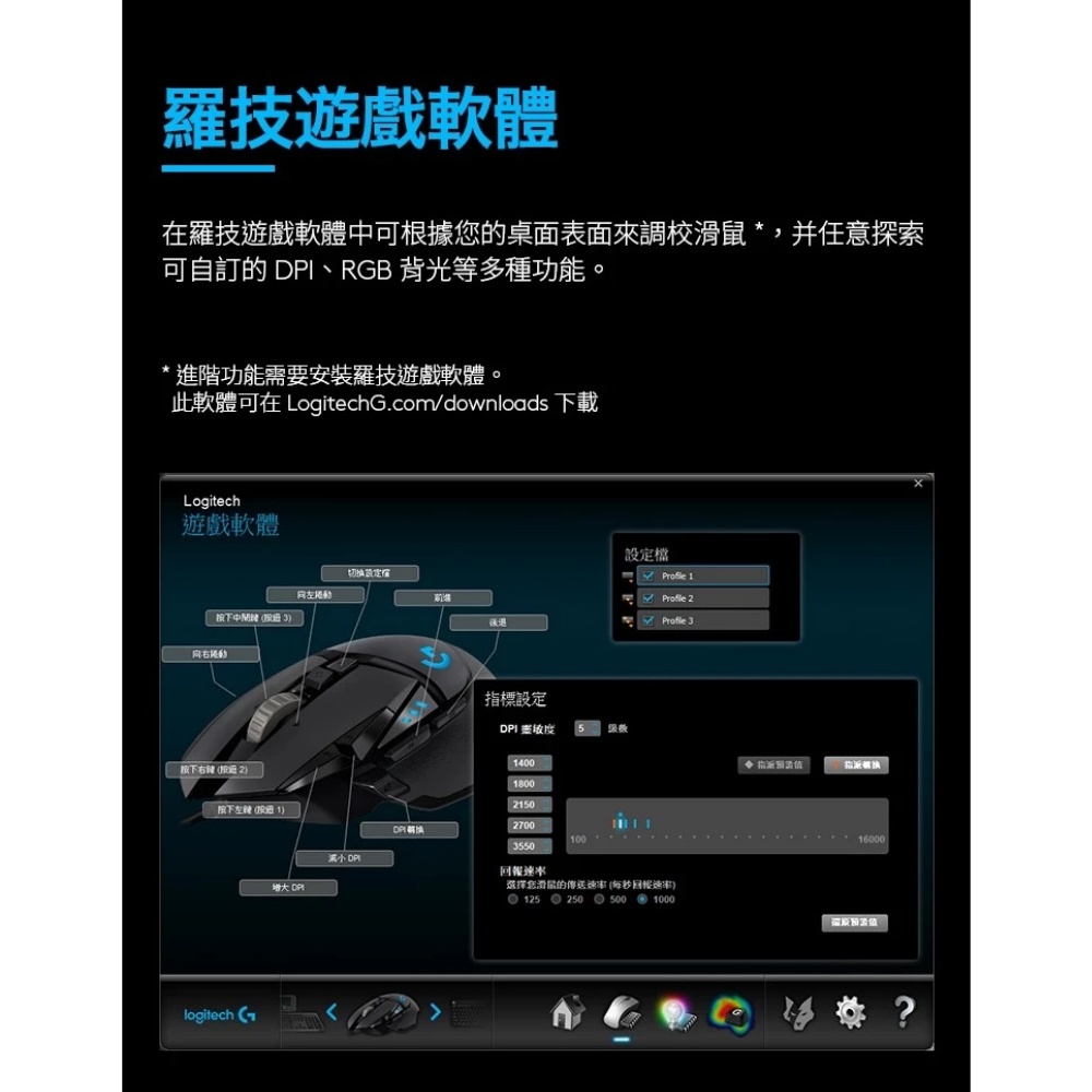 【 Logitech 羅技 】G502 Hero 電競 有線 滑鼠, , large