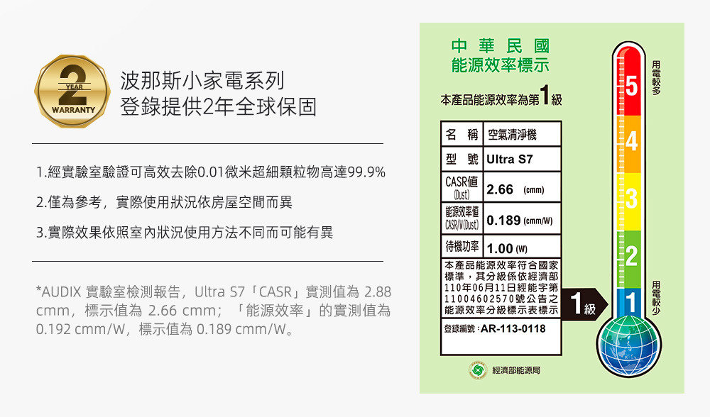 Apolnus Ultra S7, , large