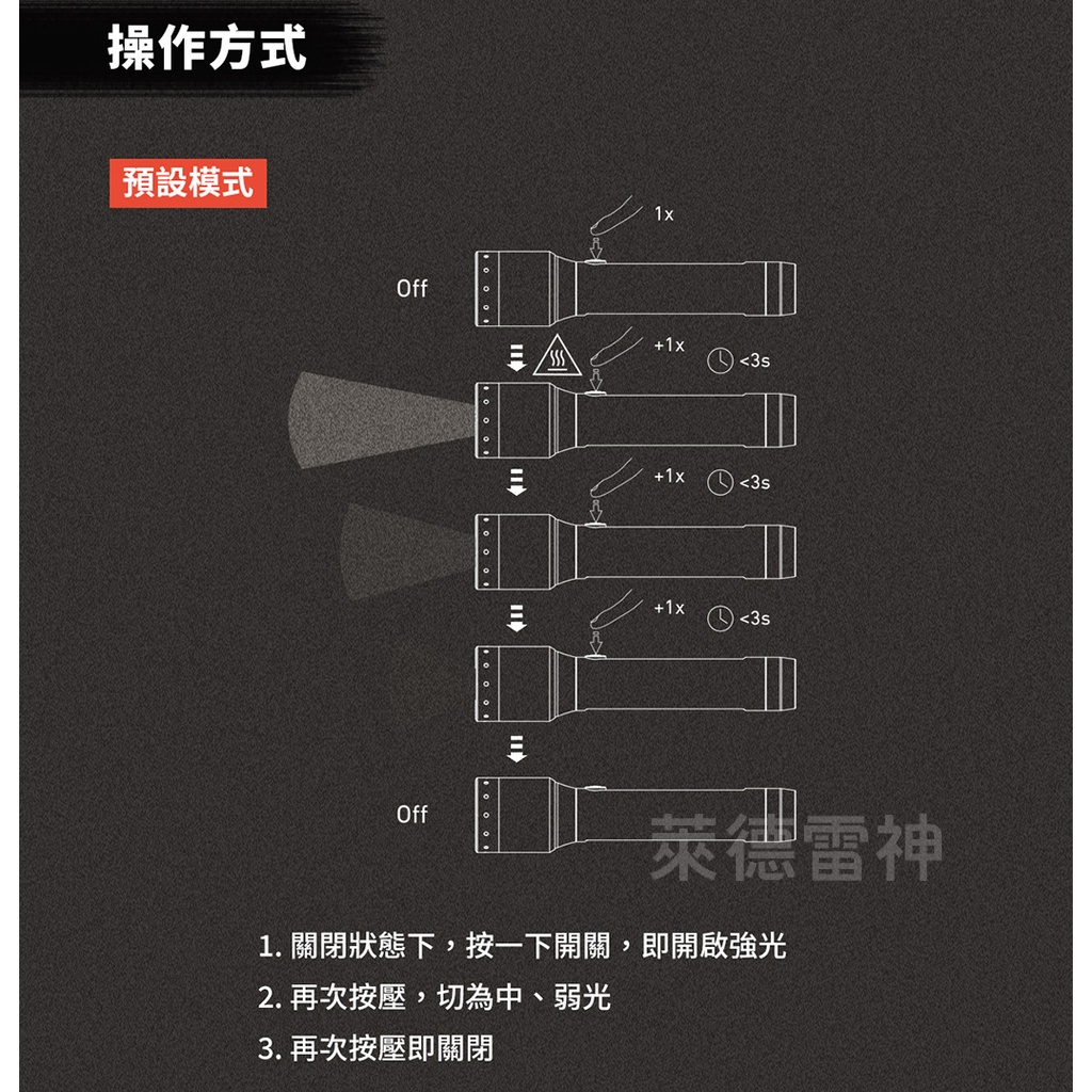 【德國Ledlenser】P6R Core 充電式伸縮調焦手電筒, , large