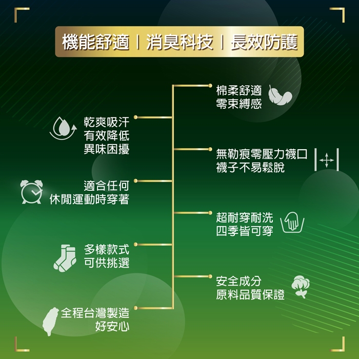 【D&G】男運動長襪<暗紅>D552 毛巾底 運動襪 休閒襪, , large