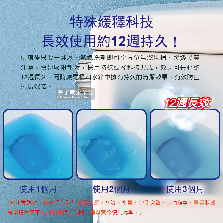 [日日好物]日本Imakara-80倍高濃縮12週長效馬桶藍泡泡潔廁凝膠魔瓶1入/盒, , large