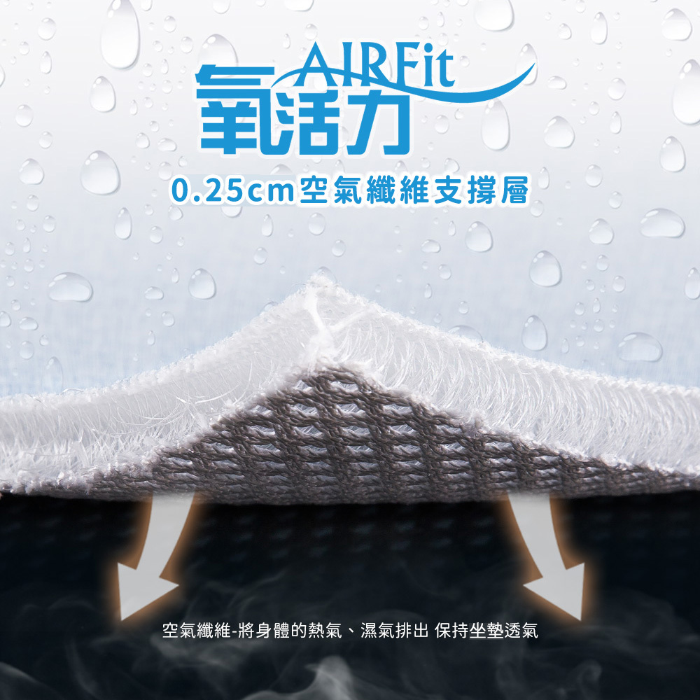 【日本旭川】AIRFit氧活力 人體工學護脊紓壓 椅子坐墊 辦公靠墊 尾椎 舒壓 記憶棉 記憶 電腦椅 透氣坐墊-星空灰, , large