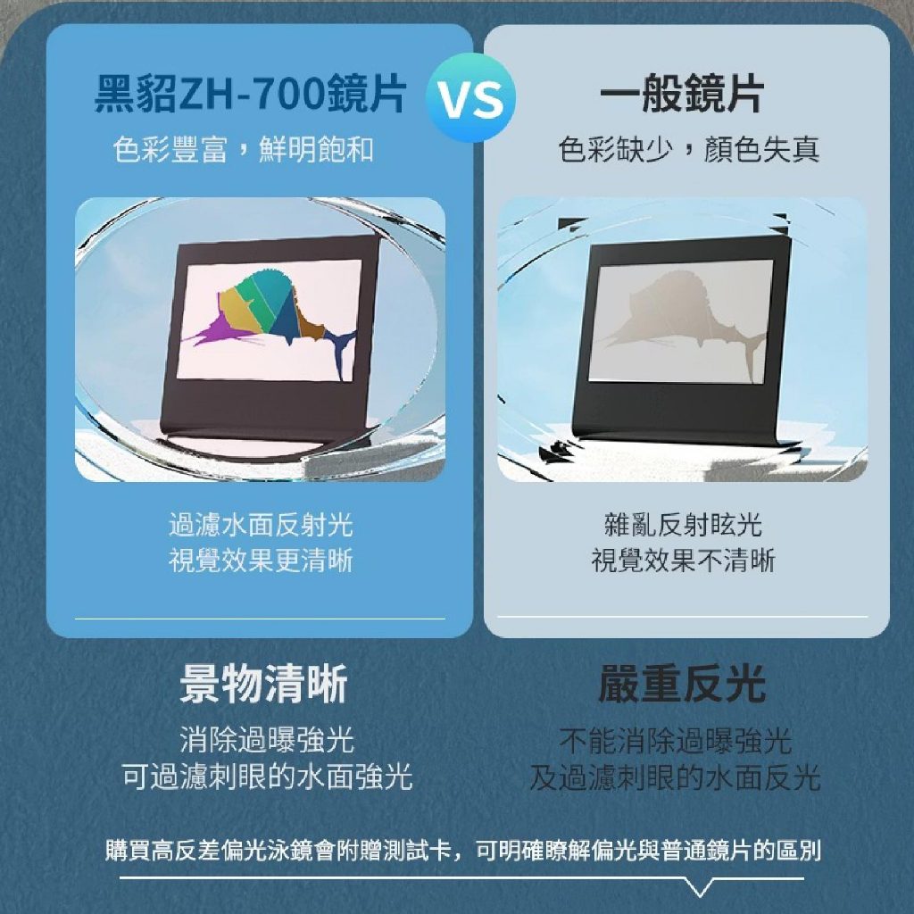 【實體門市】 SABLE 黑貂 近視泳鏡 度數泳鏡 RS-101 適用黑貂 競速泳鏡 成人泳鏡 運動泳鏡 競賽訓練, , large