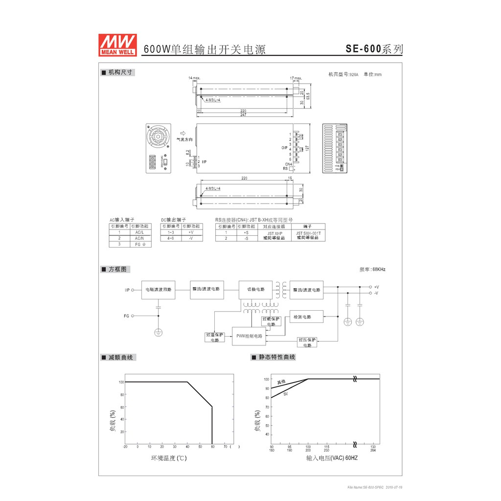 明緯 600W單組輸出電源供應器(SE-600-24), , large