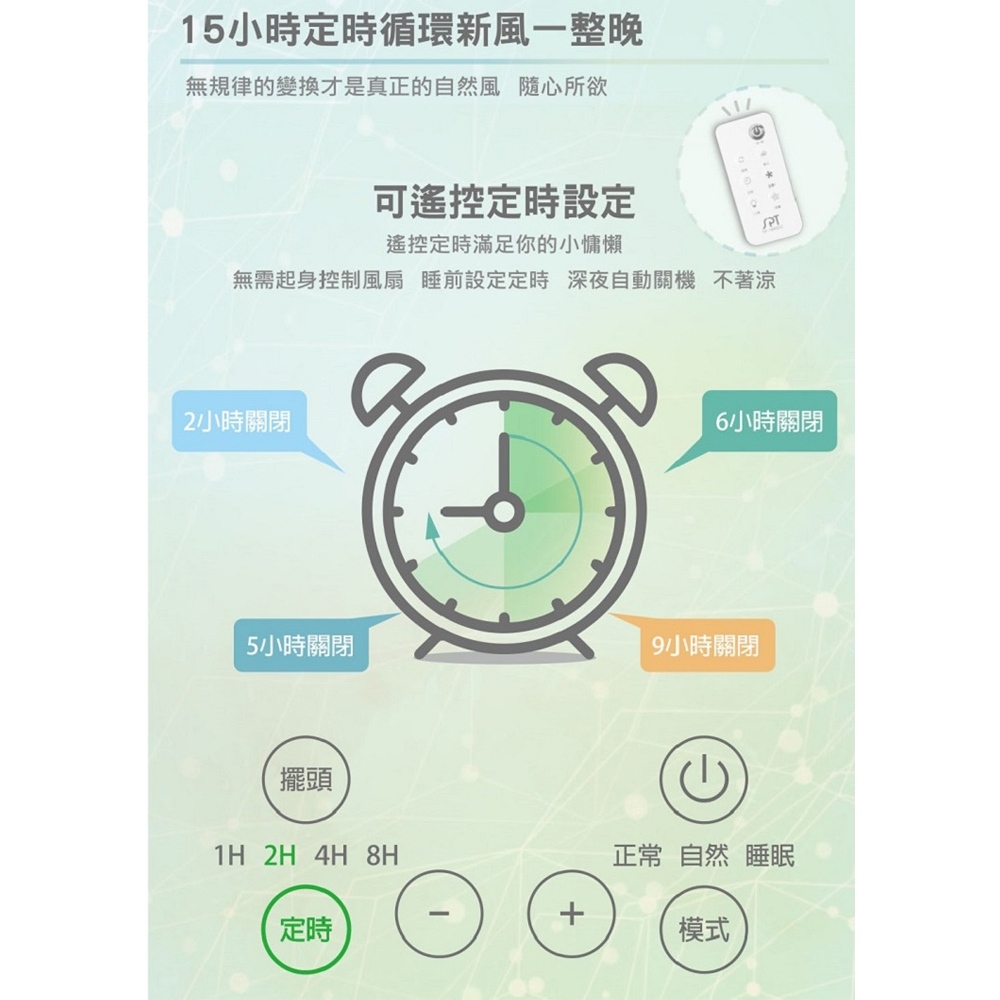 SPT 尚朋堂 16吋 平網 遙控 DC立扇 SF-1685DC, , large