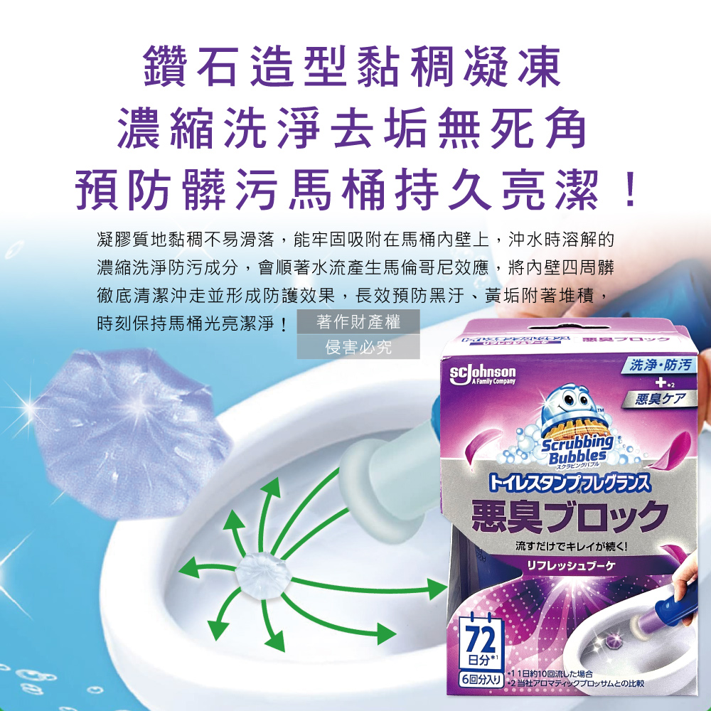 SC Johnson_Toilet_Cleaner_Gel_38g Purple, , large