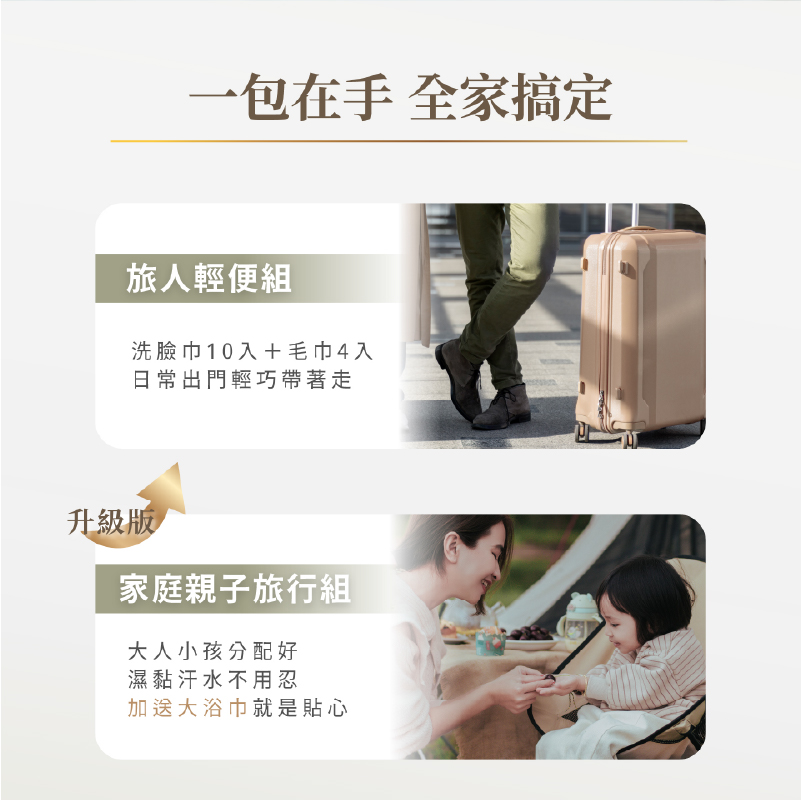潔顏佳子 [家庭親子旅行] 洗臉巾組 ⏯︎ 珍珠紋大浴巾+ 珍珠紋毛巾+ 蜂巢紋洗臉巾隨行包組 再贈 增厚大浴巾, , large