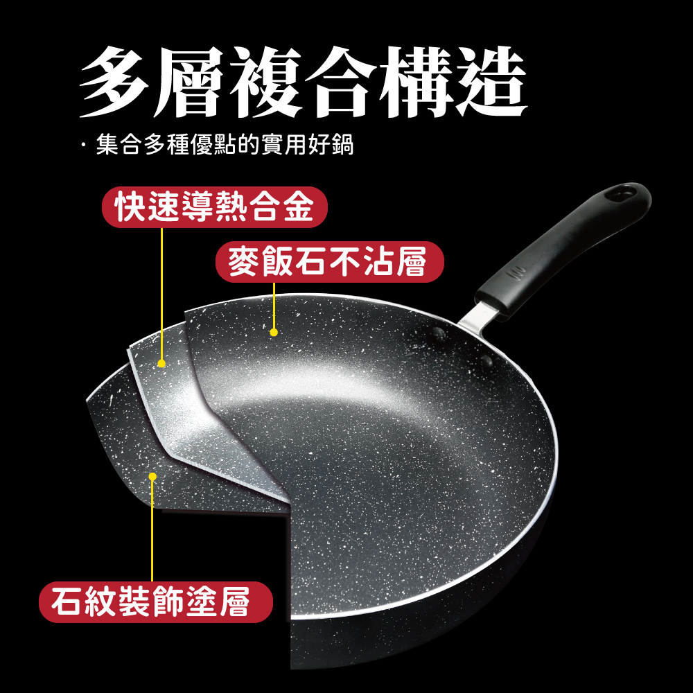 精彩樂活不沾平煎鍋32cm, , large