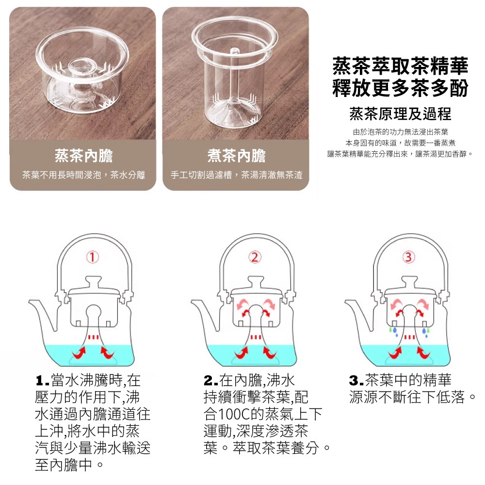 【APEX】月曦蒸煮一體養生提梁壺1000ML 透明, , large