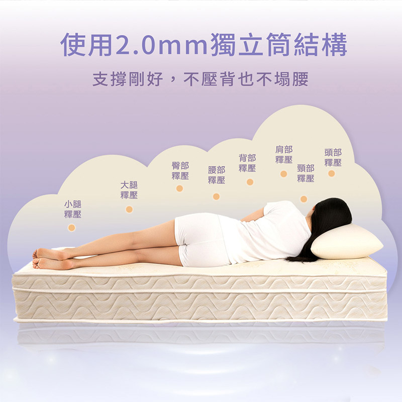 【KIKY】浪漫滿屋乳膠三線蜂巢式獨立筒床墊3.5尺, , large