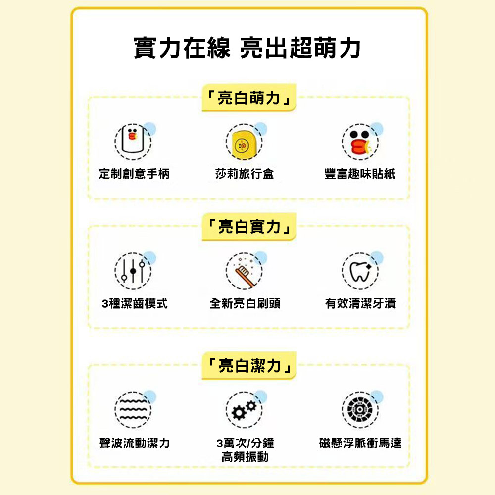 【Philips 飛利浦】LINE 莎莉聯名款音波電動牙刷 HX2482(平行輸入品贈藍光噴霧無線消毒槍CME-SK800), , large