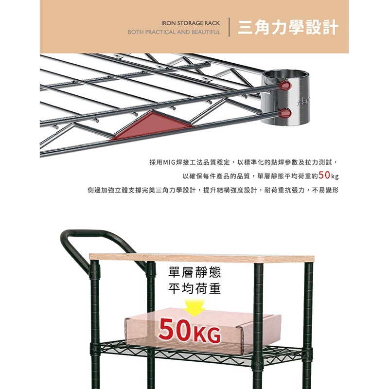 【Y HOUSE】60x30x90cm (including handle + wheel height) wooden top three-layer trolley storage trolley- white, , large