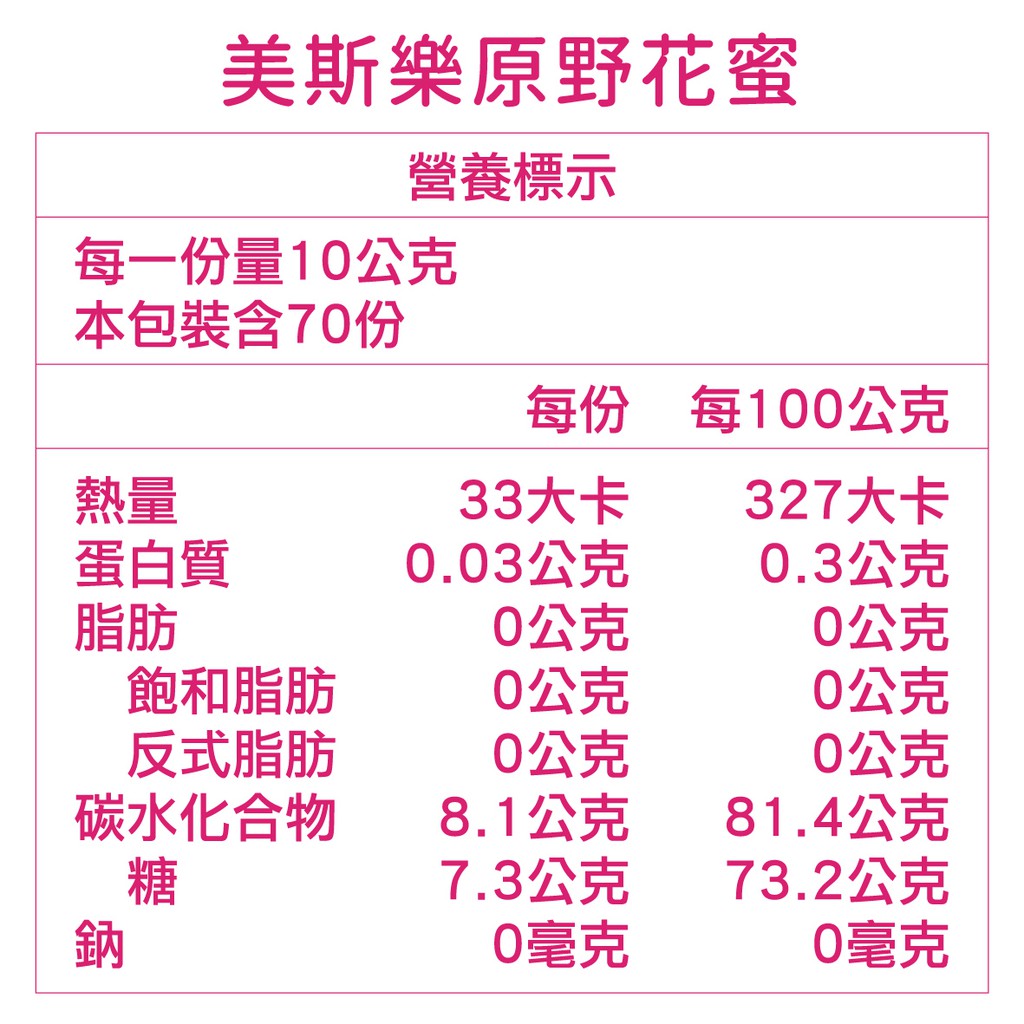 [蜜蜂故事館] 美斯樂原野花蜜700g, , large
