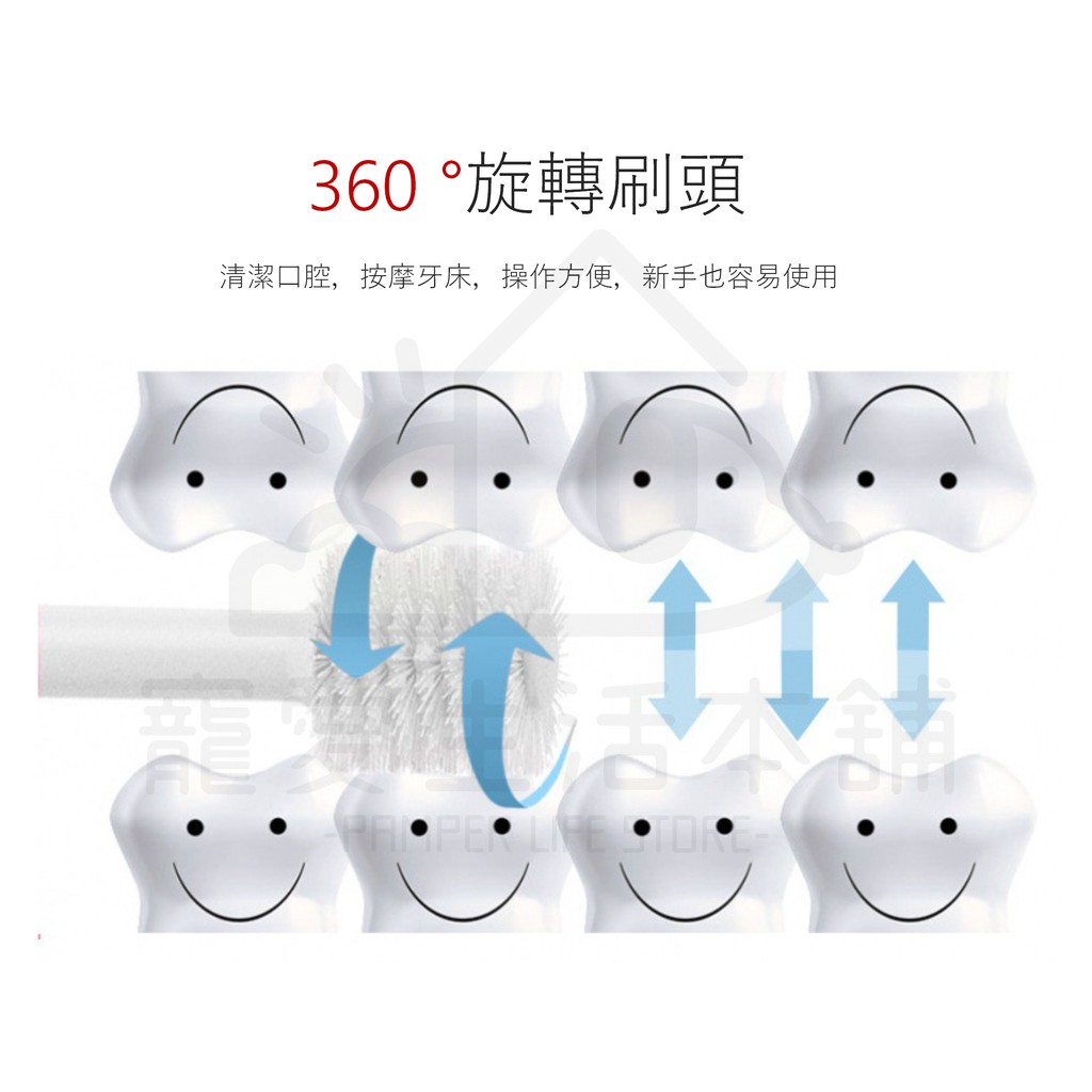 【寵愛生活本舖】kojima寵物360度牙刷 犬貓可用 狗牙刷 貓牙刷, , large