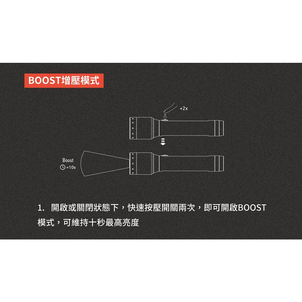 【德國Ledlenser】P6R 充電式伸縮調焦手電筒, , large