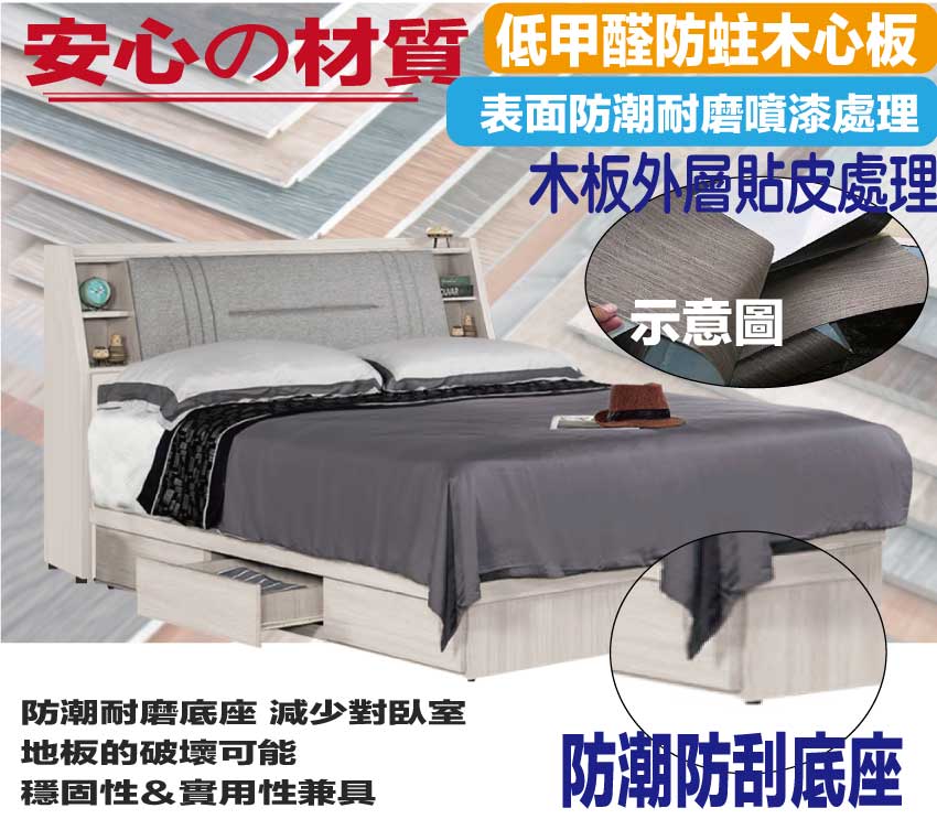 【文創集】丹尼6尺雙人加大耐刮皮三抽床台組合(床頭＋三抽床底＋不含床墊)(客約商品), , large