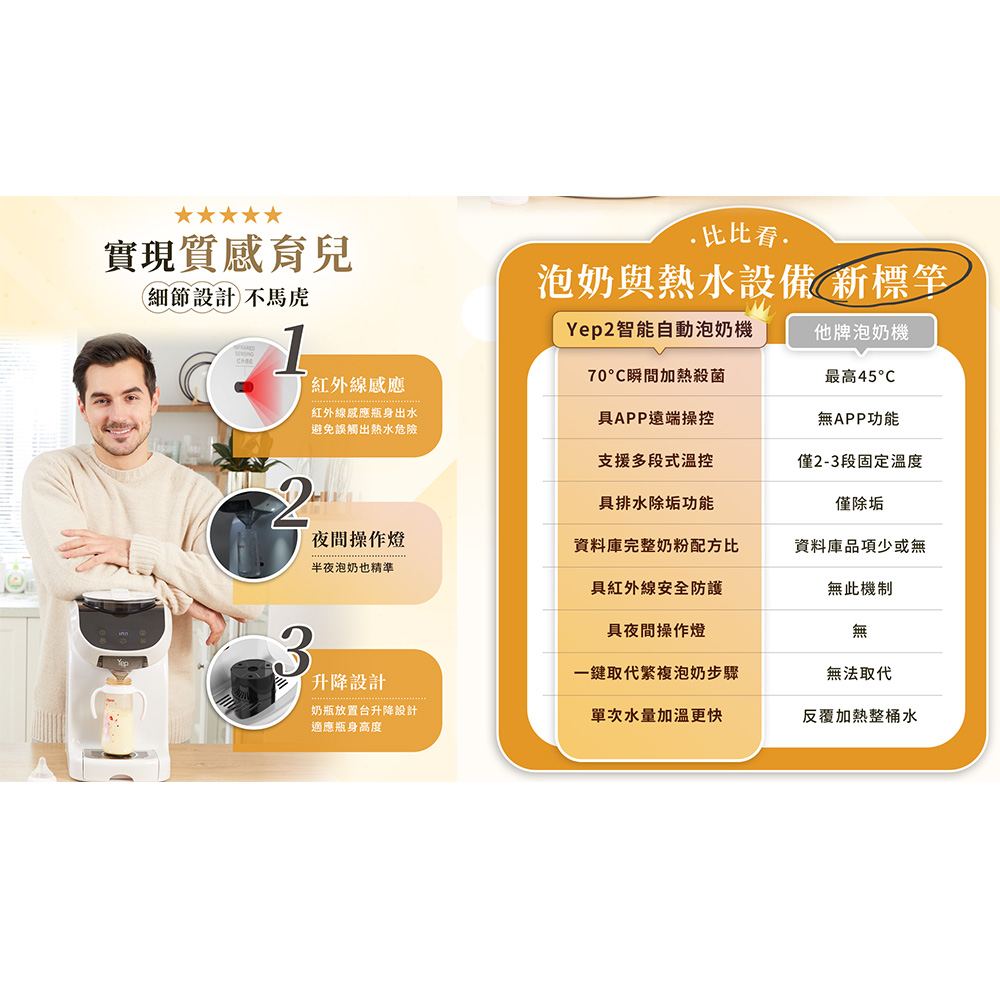【芽比兔】 原廠保固 多功能智能自動泡奶機, , large