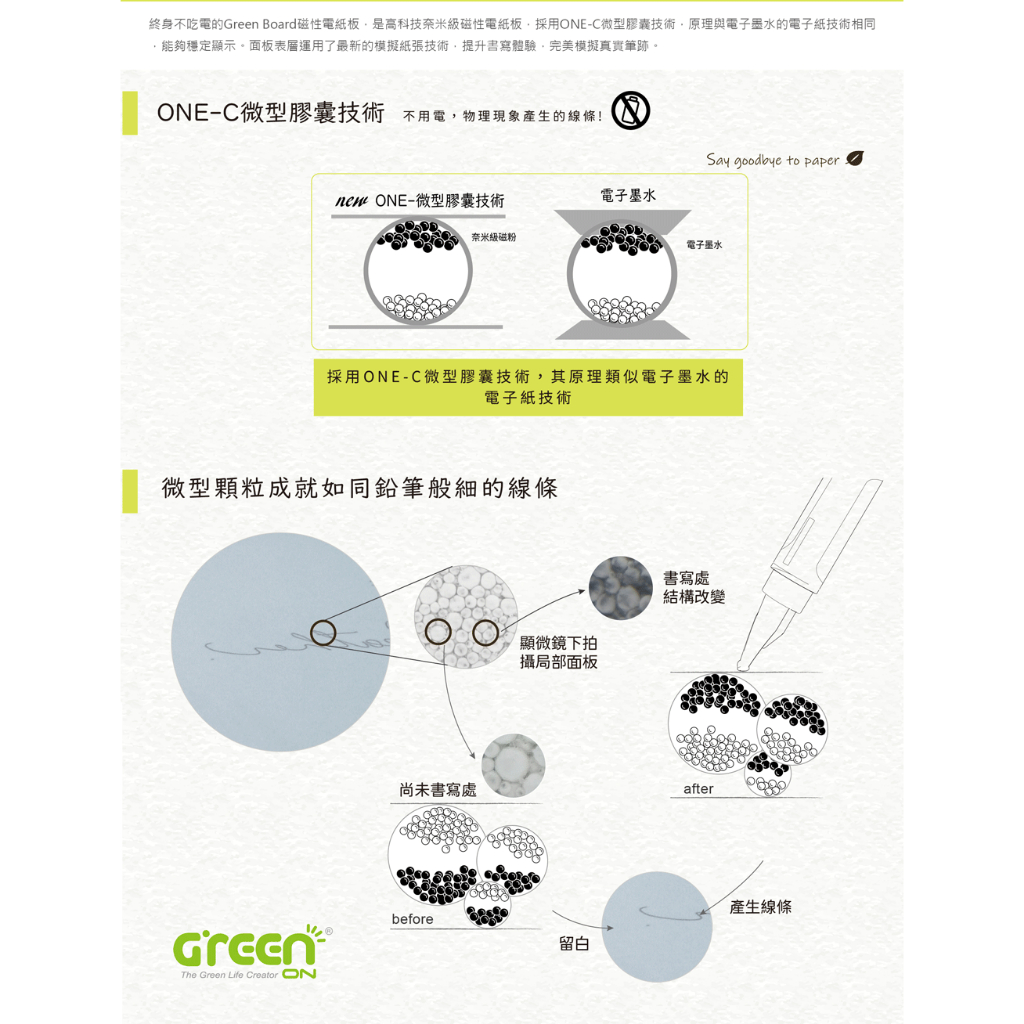 【Green Board】8.5吋磁性電紙板 0.6mm 超薄 軟性電子紙 可重覆書寫 磁吸 局部修正 輕薄便利, , large