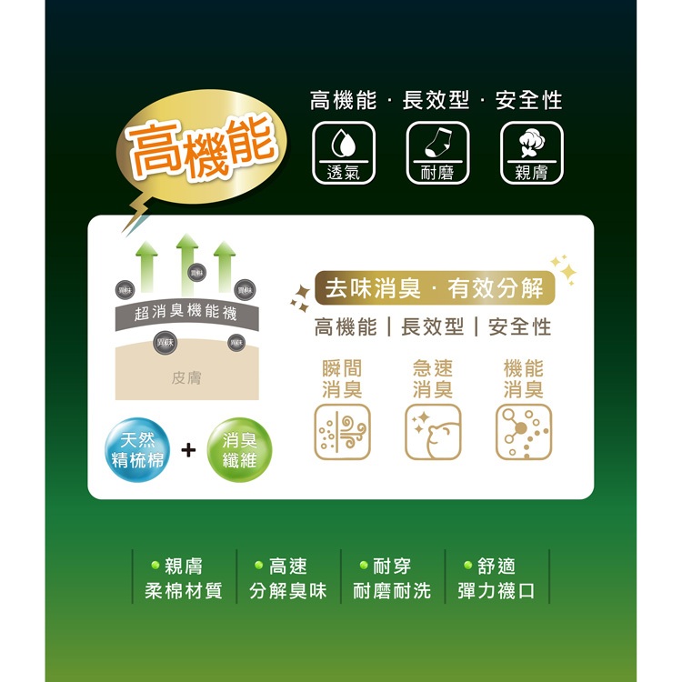 【D&G】女運動長襪<中灰>D595 抑菌消臭 中筒襪 穿搭襪, , large