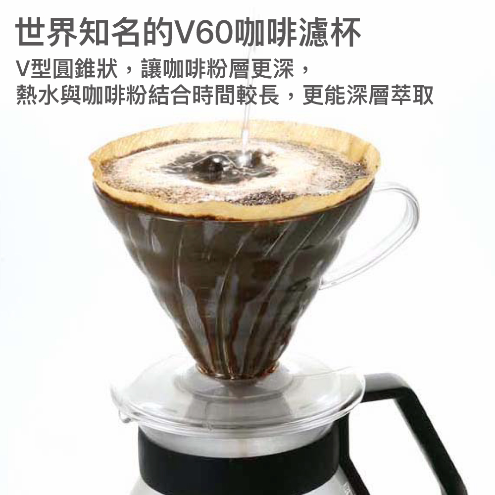V60 Plastic Coffee Dripper 01(White), , large