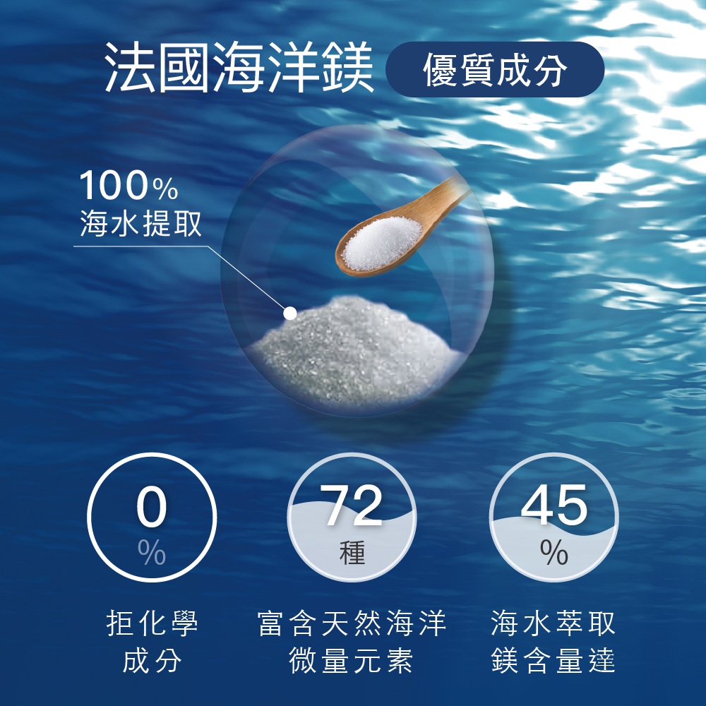 【FJ豐傑生醫】海藻鈣+海洋鎂PLUS(60顆/袋)-雙重優質鈣+法國天然海洋鎂+維生素D維持血鈣平衡, , large