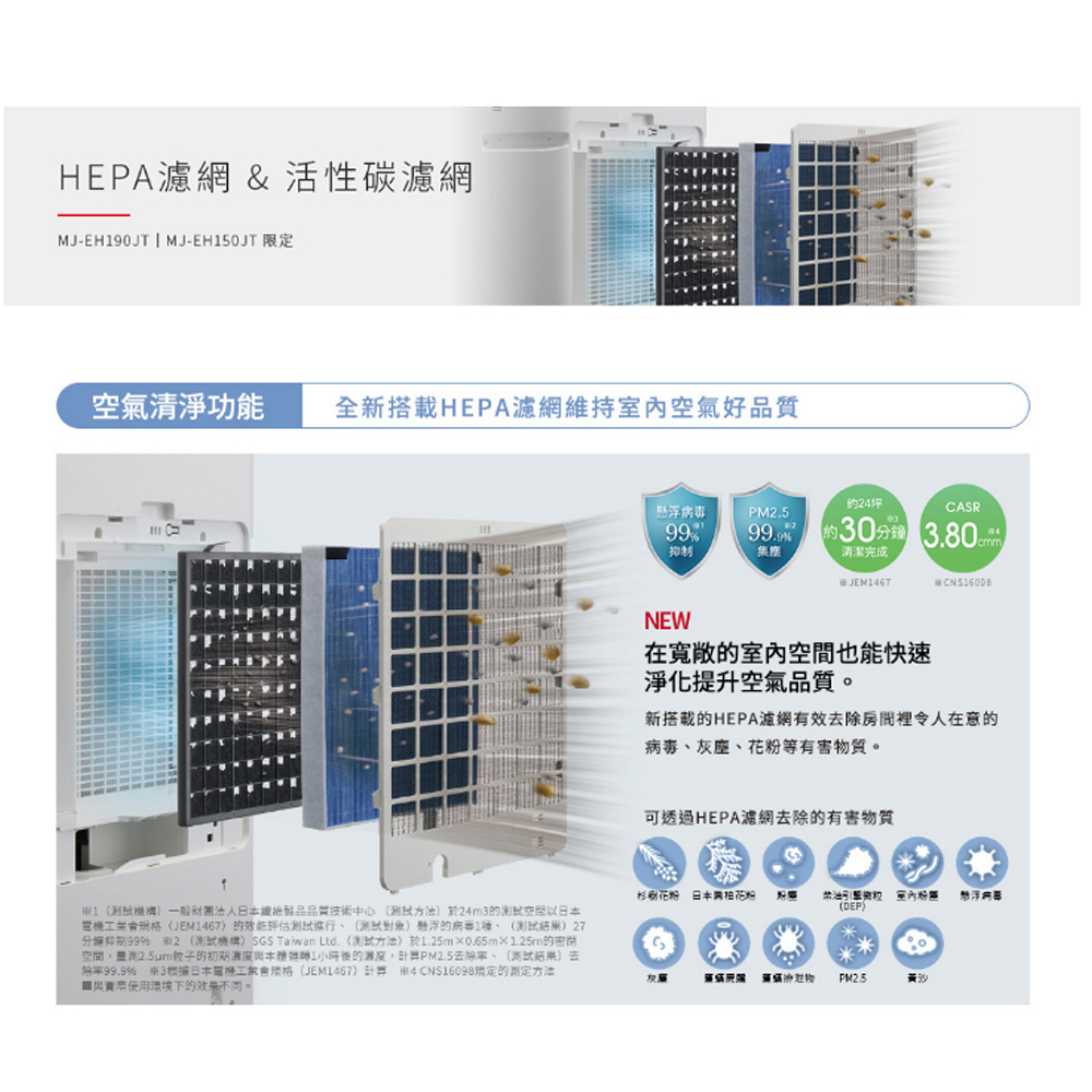 MITSUBISHI 25L HEPA Dehumidifier MJ-EHV250JT-TW, , large