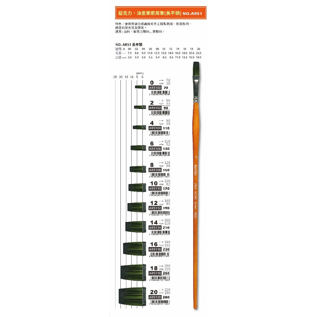 普思AP 馬可威壓克力、油畫兩用筆(長平頭)NO.AR514(AR5104), , large