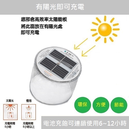 美國 LUCI 太陽能防水手提燈(黃光款 買就送LUCI緊急款), , large