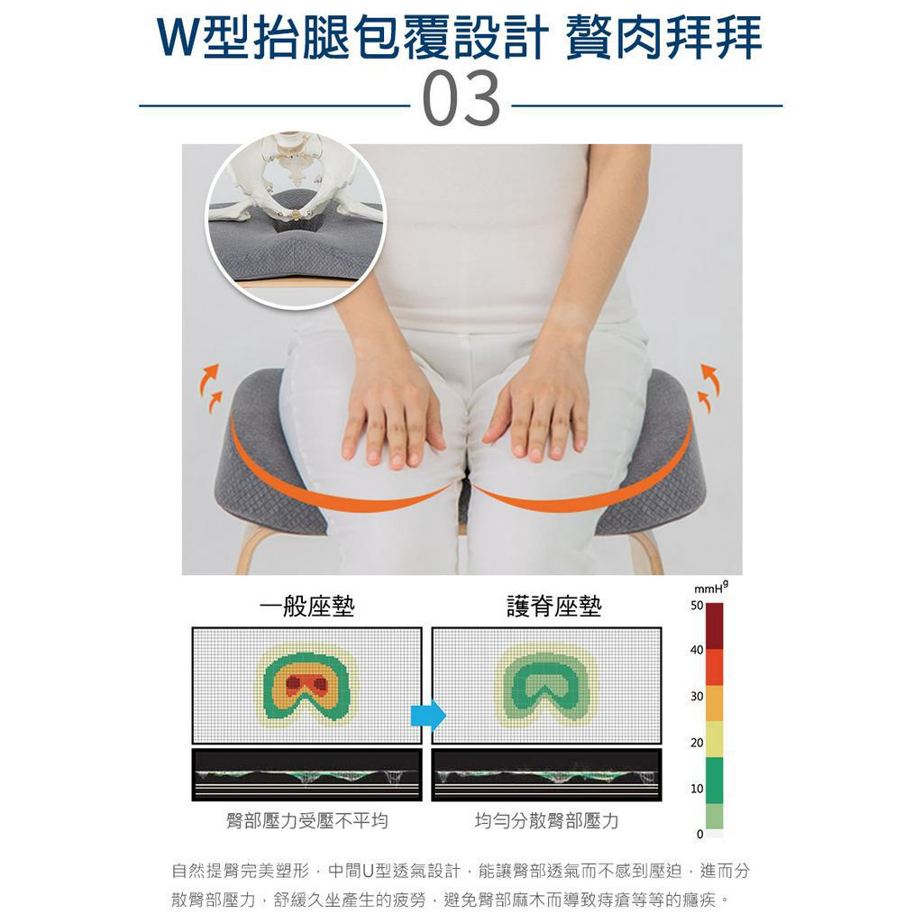 【日本旭川】AIRFit氧活力進階版人體工學護脊腰靠坐墊組  透氣 坐墊 腰靠墊 椅子靠墊 坐靠墊 辦公 電腦椅 記憶棉, , large