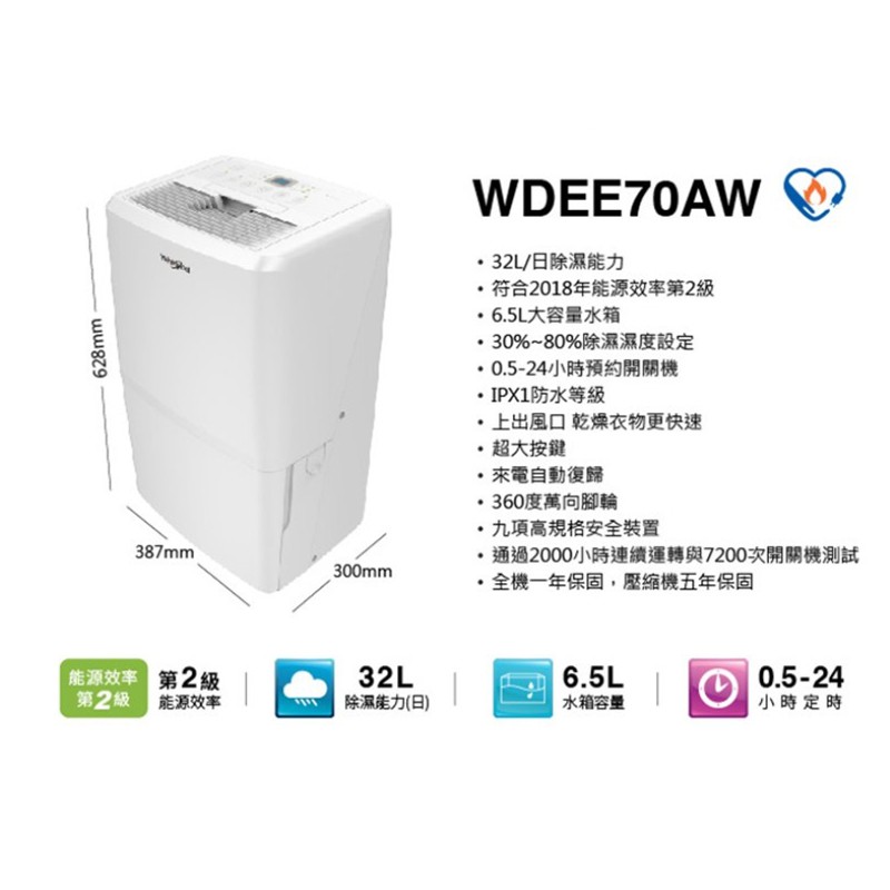 Whirlpool 32L Energy-Saving Dehumidifier WDEE70AW, , large