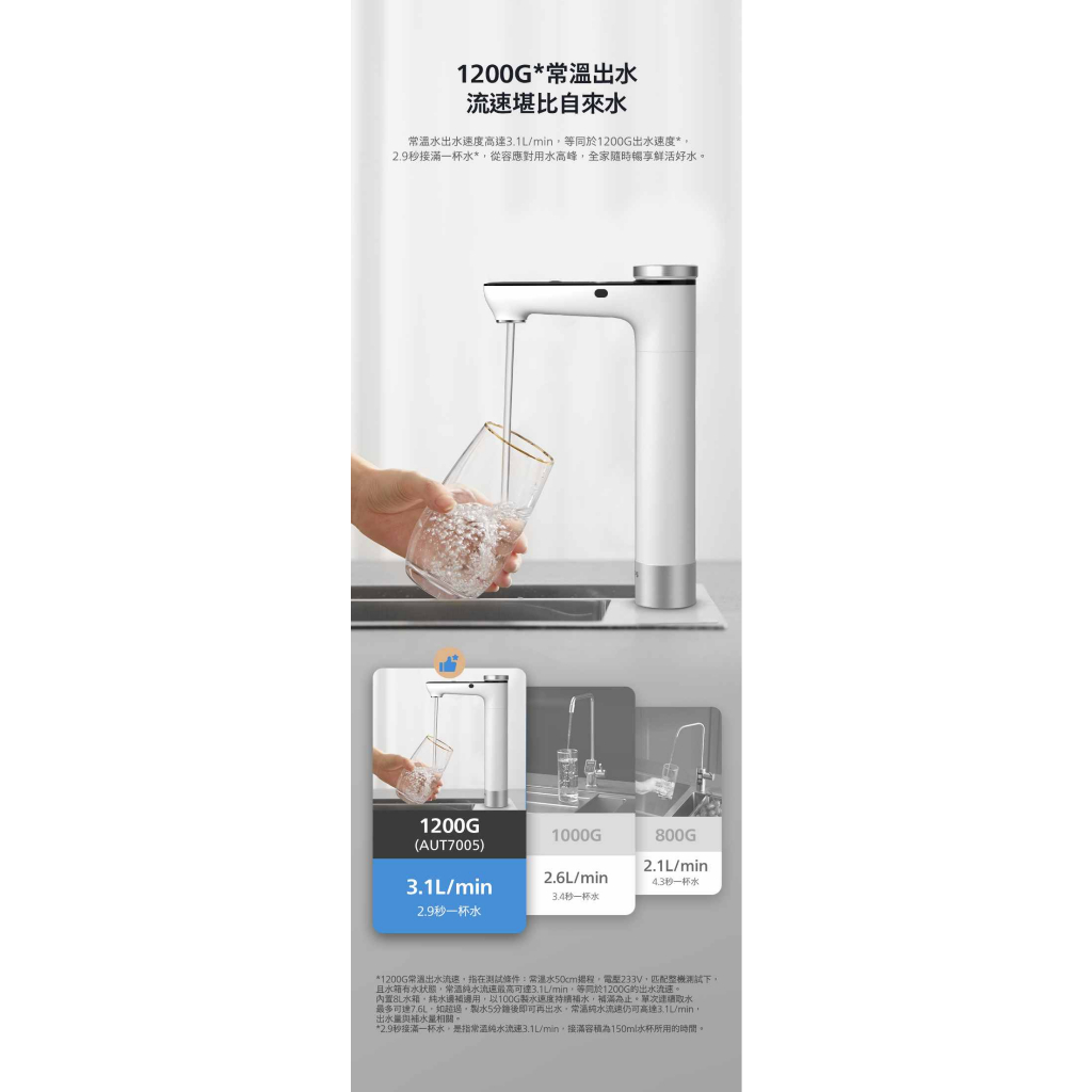 【麗水生活】Philips 飛利浦 AUT 7005 RO 櫥下式即熱淨水器 櫥下設備 櫥下飲水機, , large