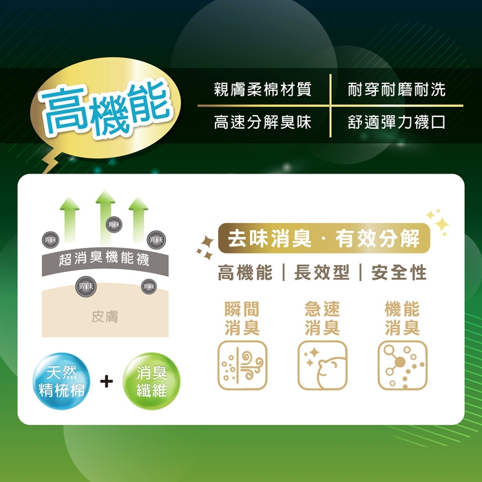 【D&G】男運動長襪<灰藍>D552 毛巾底 運動襪 休閒襪, , large