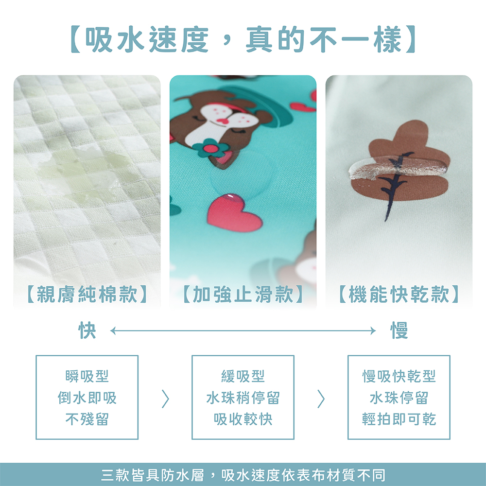 ［熊棉］多功能靜音防水墊｜加強止滑款｜小｜探險小熊｜靜音防水 翻身無聲 乾爽防護 親膚柔軟 安心入睡 好清潔 超止滑, , large