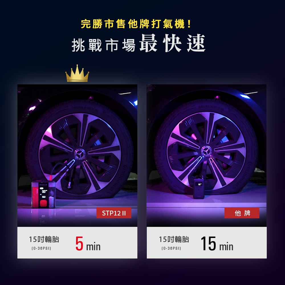 飛樂 2025年式 行車救援王STP12二代 透視版 4in1 多功能12000mAh 汽柴油救車電源+打氣機 贈收納包, , large