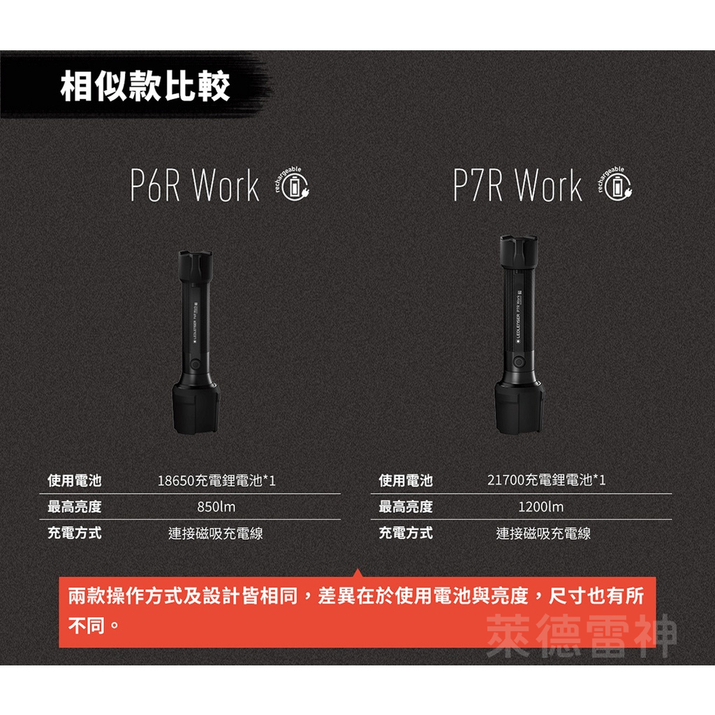 【德國Ledlenser】P6R Work 充電式伸縮調焦手電筒, , large